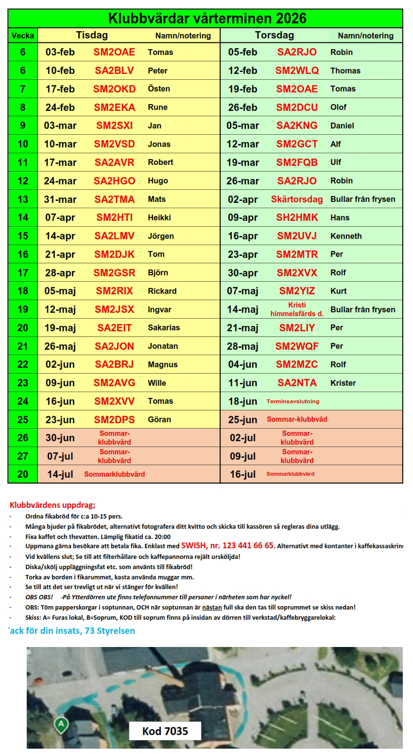 Klubbvardar varen 2026